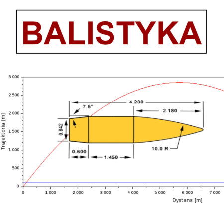 BALISTYKA - 7 MARCA